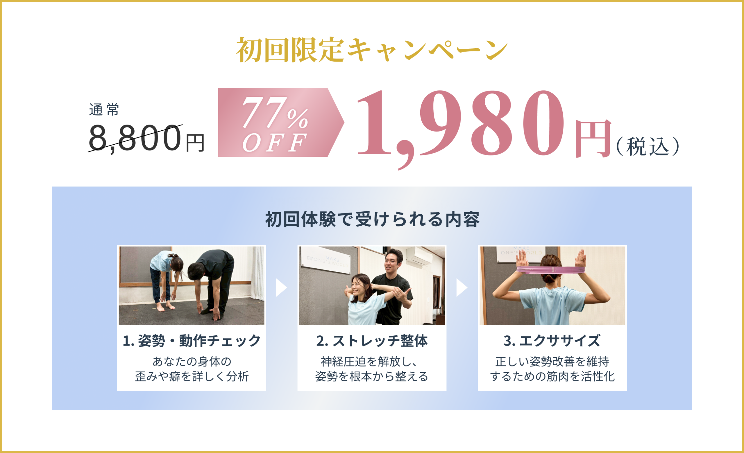 初回限定キャンペーン内容詳細の案内