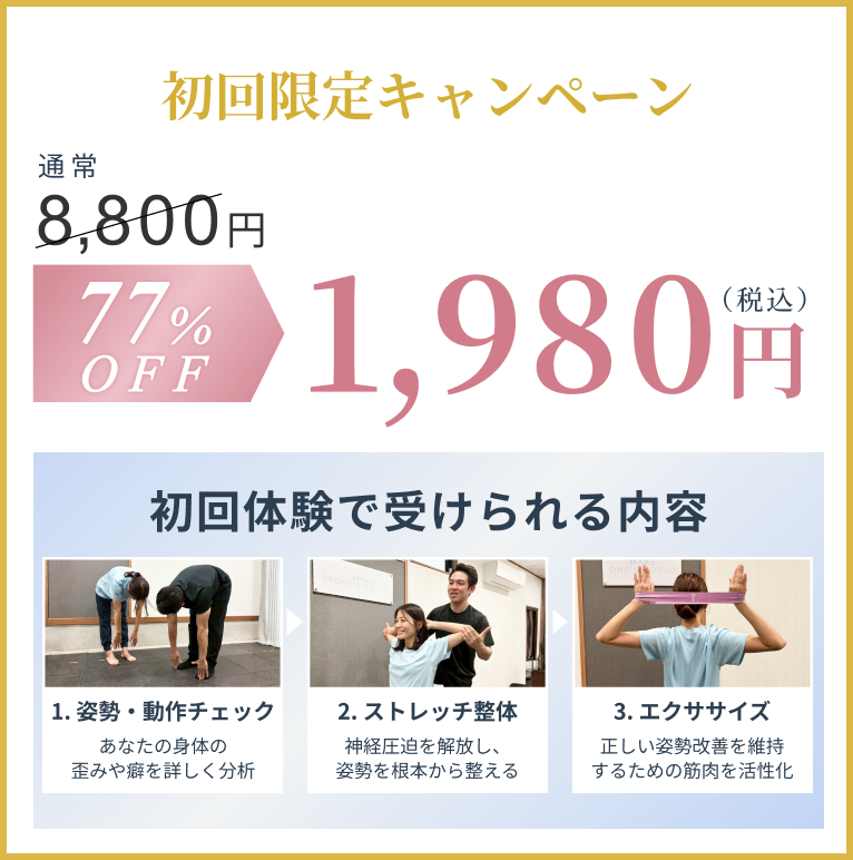 初回限定キャンペーン内容詳細の案内