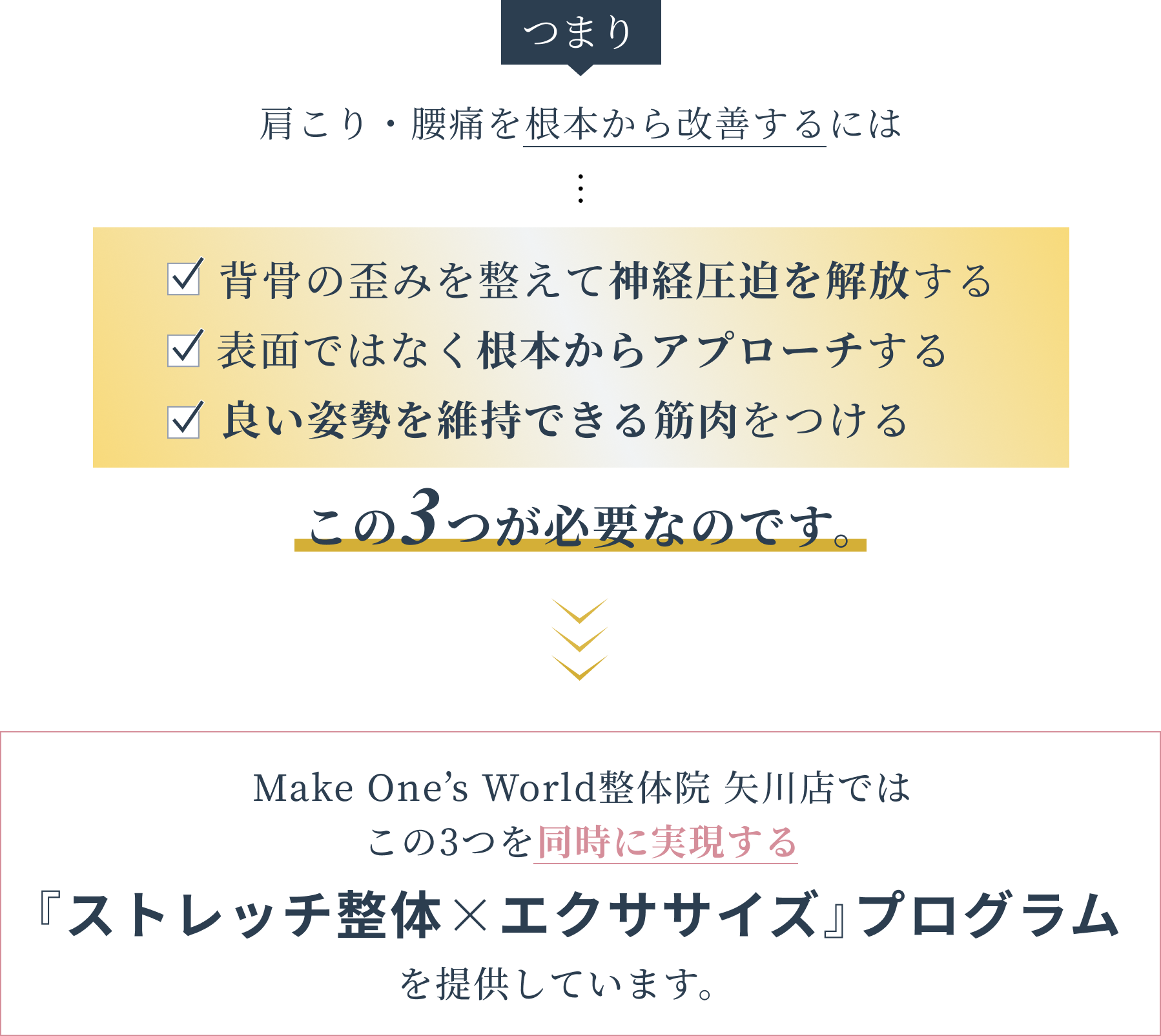 肩こりや腰痛が改善しない原因と根本改善の考え方を解説まとめ