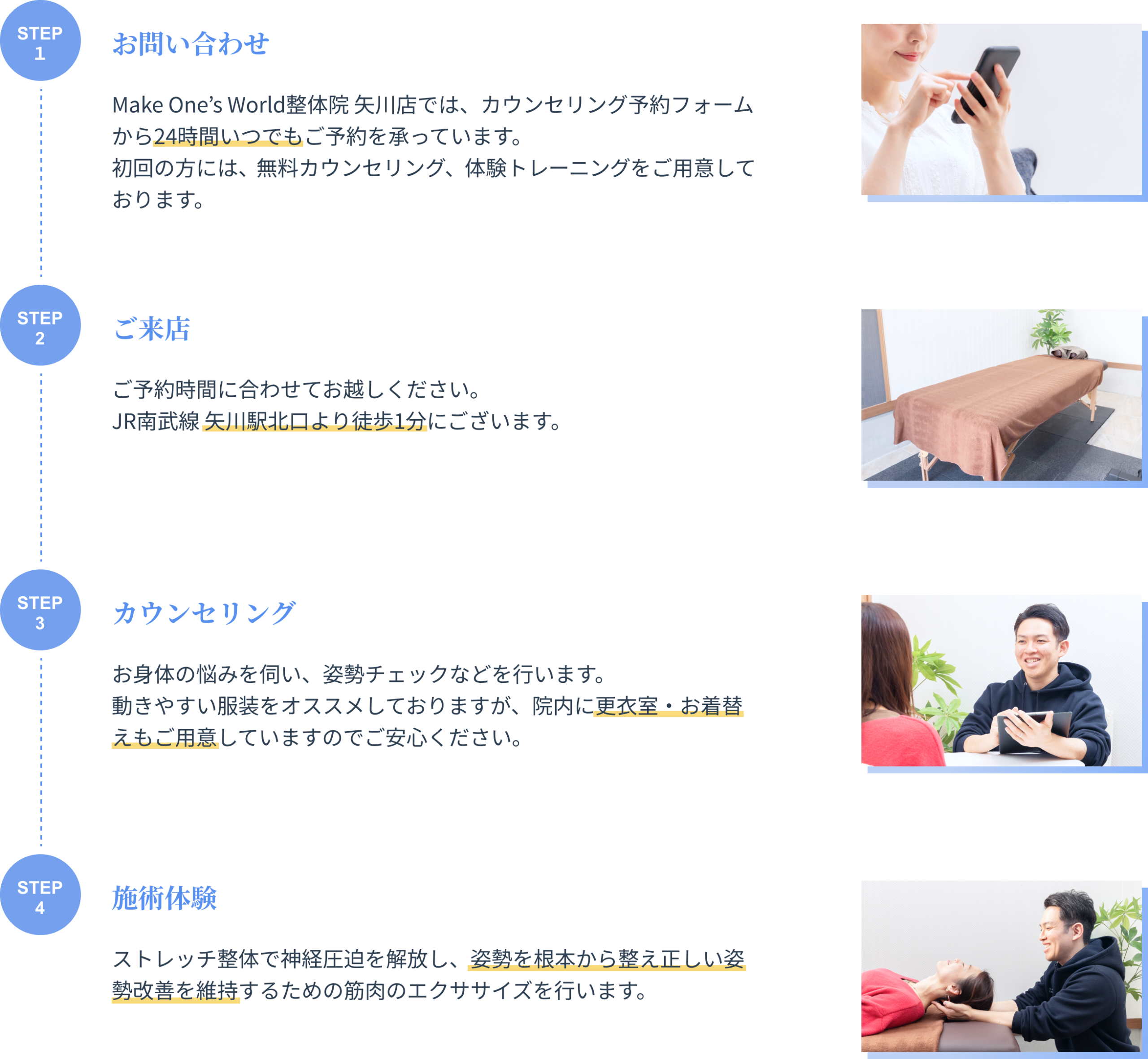 Make One’s World整体院 矢川店のお申し込みの流れ