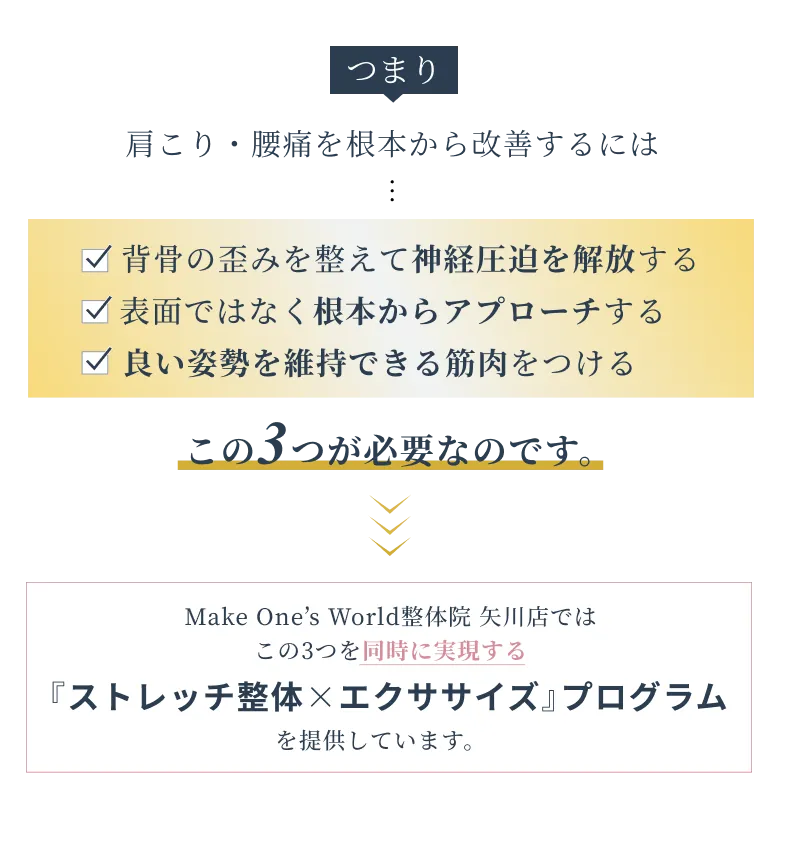 肩こりや腰痛が改善しない原因と根本改善の考え方を解説まとめ