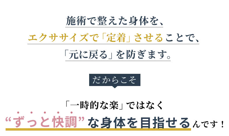 強み訴求